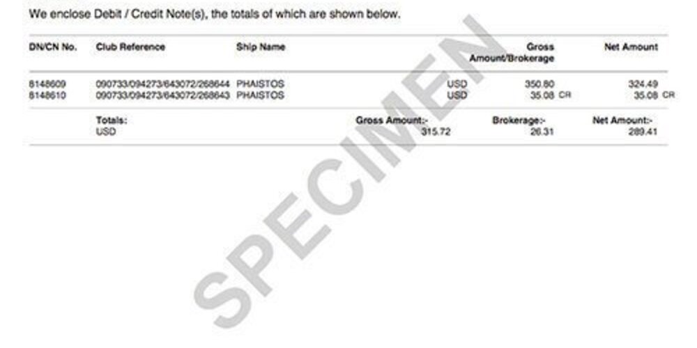 Debit/Credit Note Summary