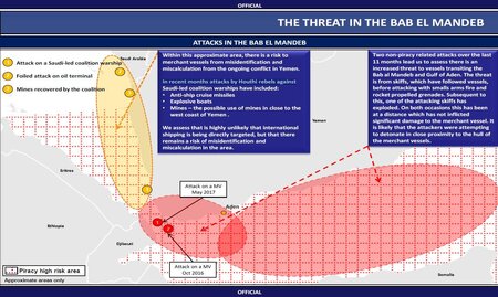 UKMTO advisory on Bab el Mandeb