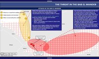UKMTO advisory on Bab el Mandeb
